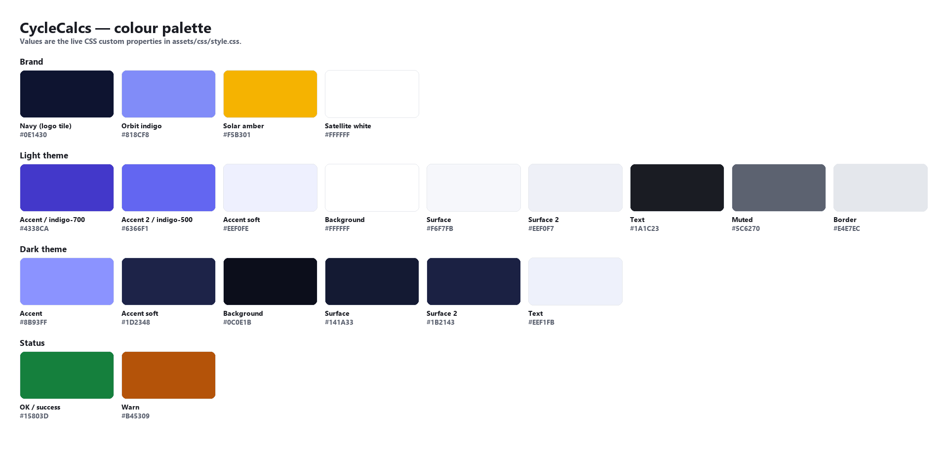 The CycleCalcs colour palette with hex values