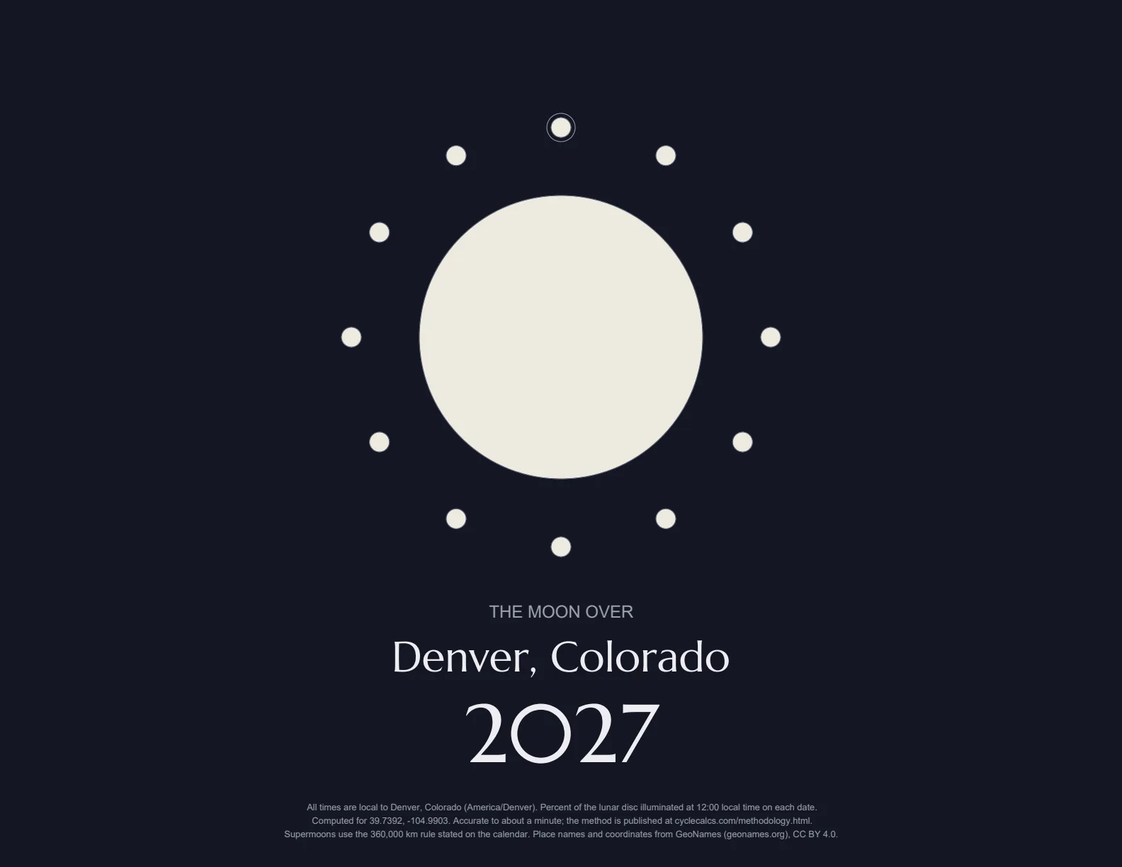Calendar cover: a pale full moon on deep ink, ringed by the year's twelve full moons, above the place name and the year