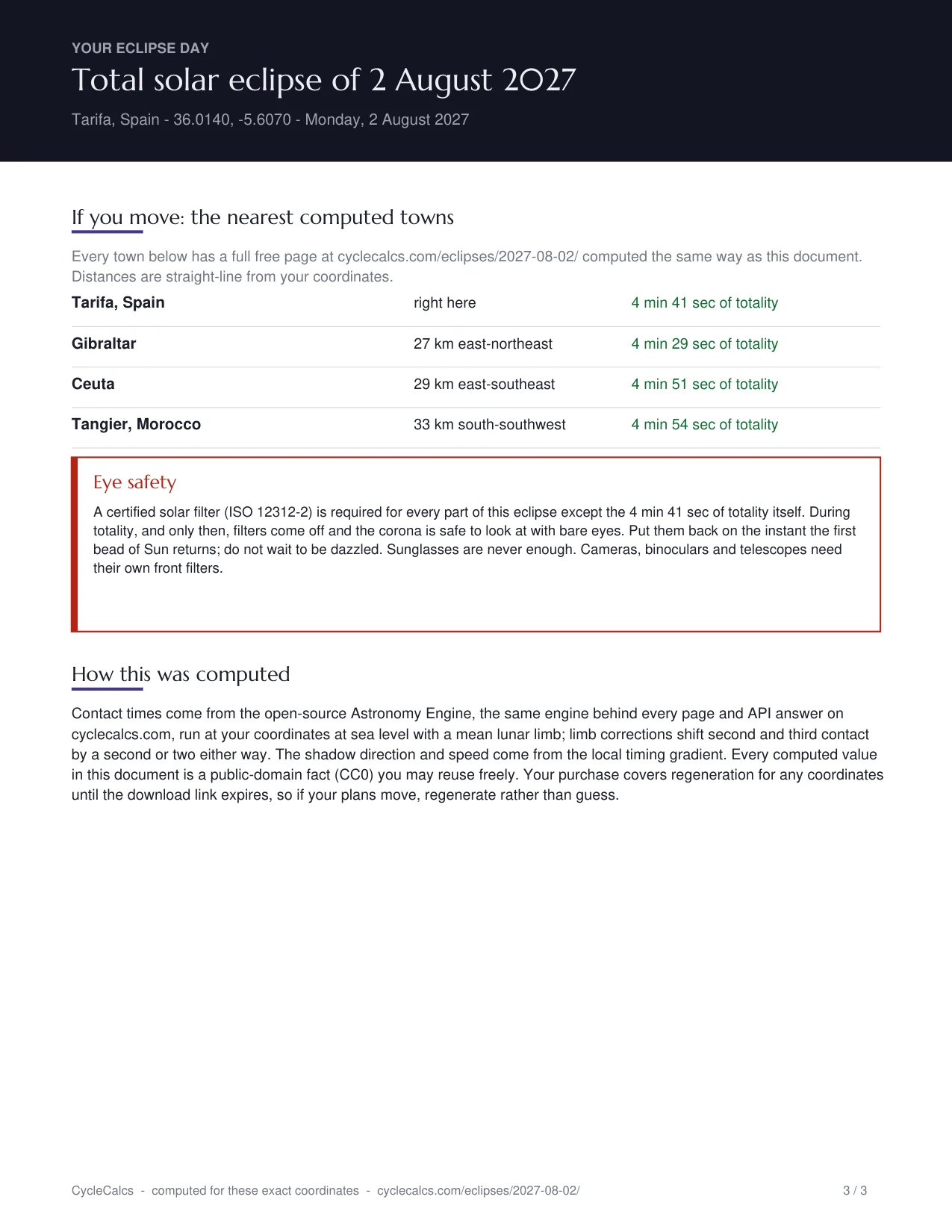 Page three of the plan: the nearest computed towns with distances and totality durations, the boxed eye-safety rules, and how the numbers were computed