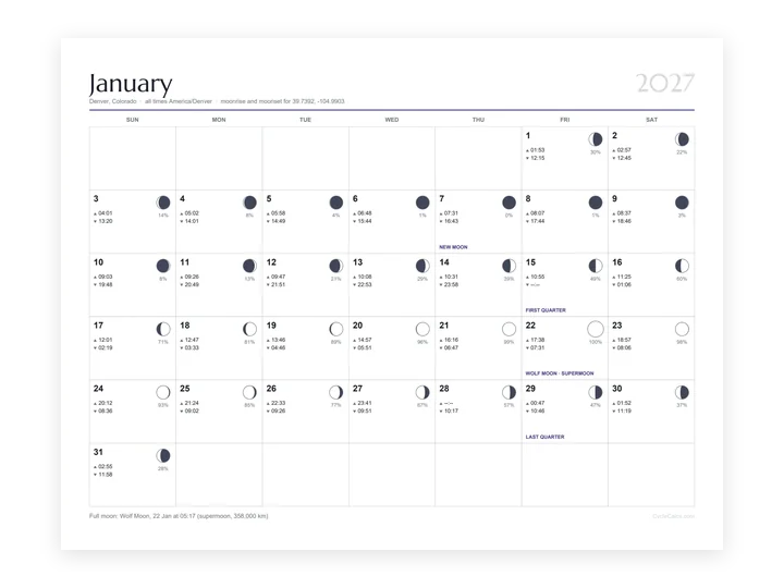 The January page of the 2027 Moon Calendar for Denver, Colorado: the Moon drawn for every night, with its rise and set times.