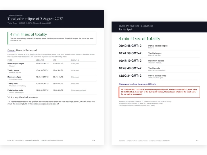 The first page of the Eclipse Day plan beside the one-page field card, both for Tarifa, Spain: 4 minutes 41 seconds of totality and every contact time to the second.