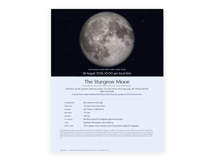 The Moon That Night sheet for New York on August 28, 2026: the Sturgeon Moon, the LRO Moon image shaded to its computed phase above the record of the night.