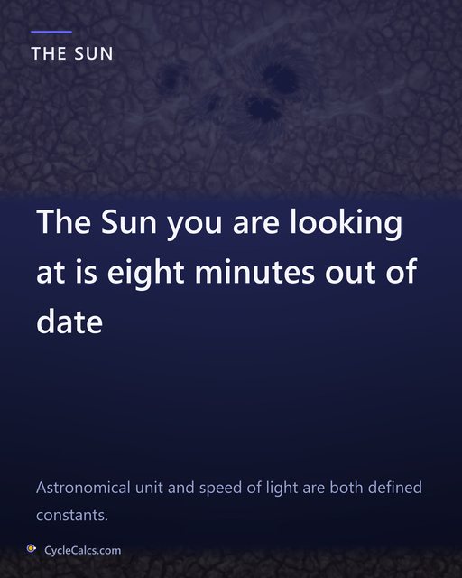 A card headed The Sun, reading: the Sun you are looking at is eight minutes out of date, with the note that the astronomical unit and the speed of light are both defined constants.